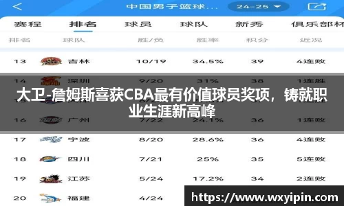 大卫-詹姆斯喜获CBA最有价值球员奖项，铸就职业生涯新高峰