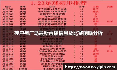 神户与广岛最新直播信息及比赛前瞻分析